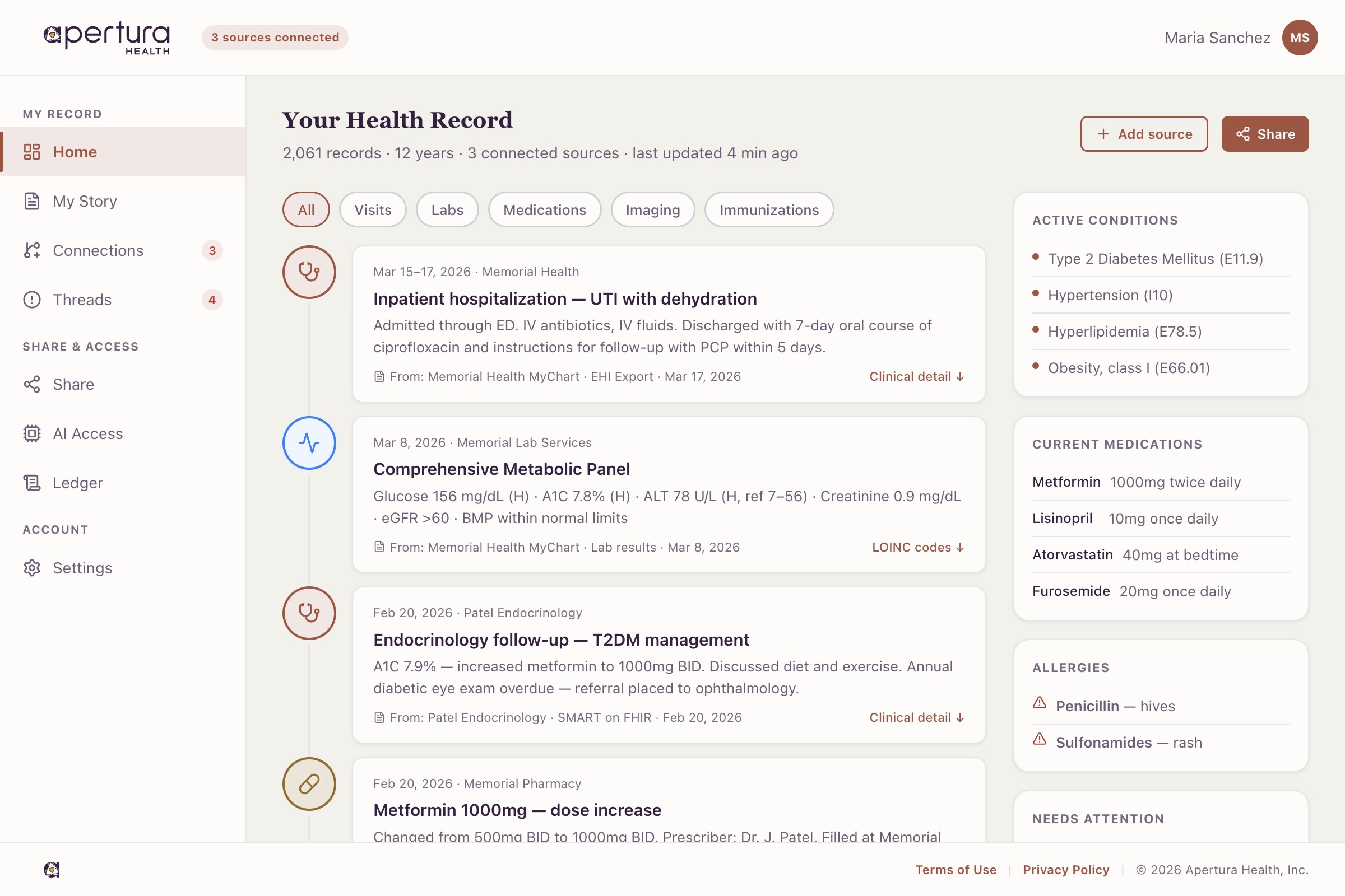 Apertura home dashboard showing connected records and open threads